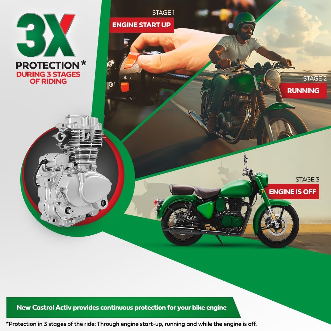 CASTROL ACTIV CRUISE 15W-50 - 2.5L - Image 4