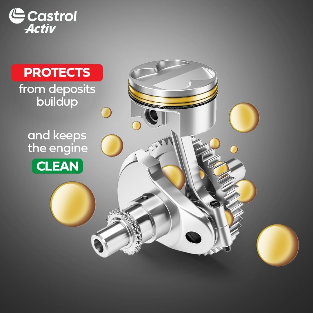 CASTROL ACTIV CRUISE 15W-50 - 2.5L - Image 6