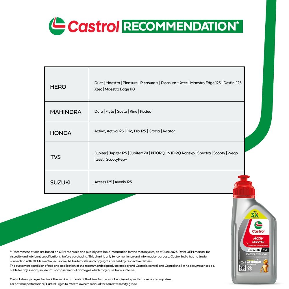 CASTROL ACTIV SCOOTER 10W-30 - 800ml - Image 8