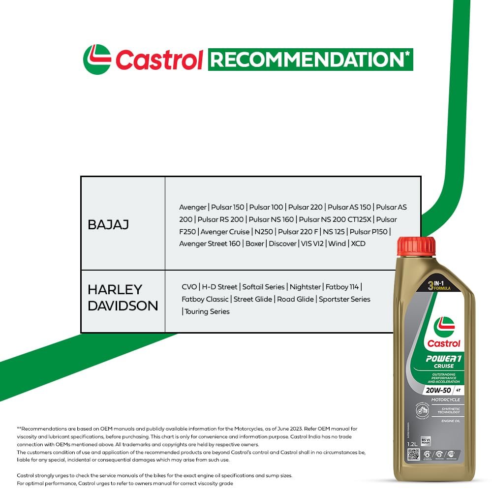 CASTROL POWER1 ULTIMATE(20W-50) - 1.2L - Image 6