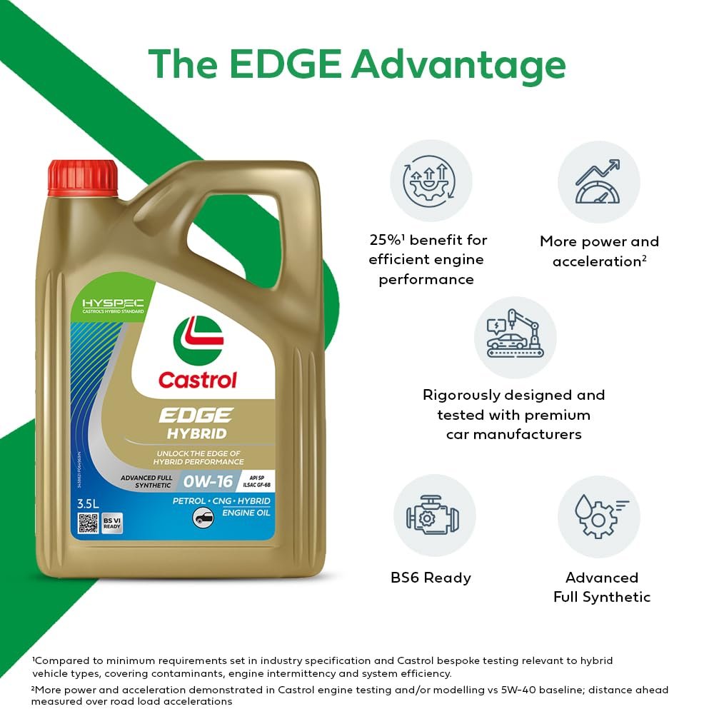 CASTROL EDGE HYBRID(0W-16) - 3.5L - Image 5