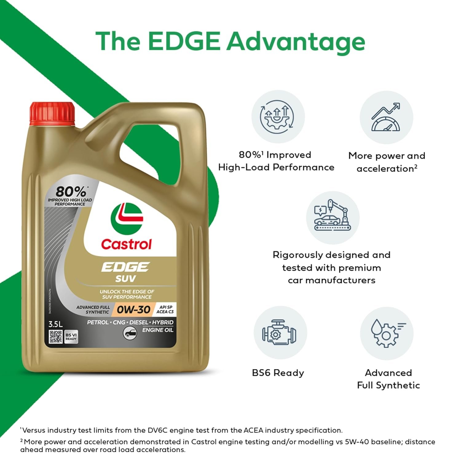 CASTROL EDGE SUV (0W-30) - 4L - Image 5