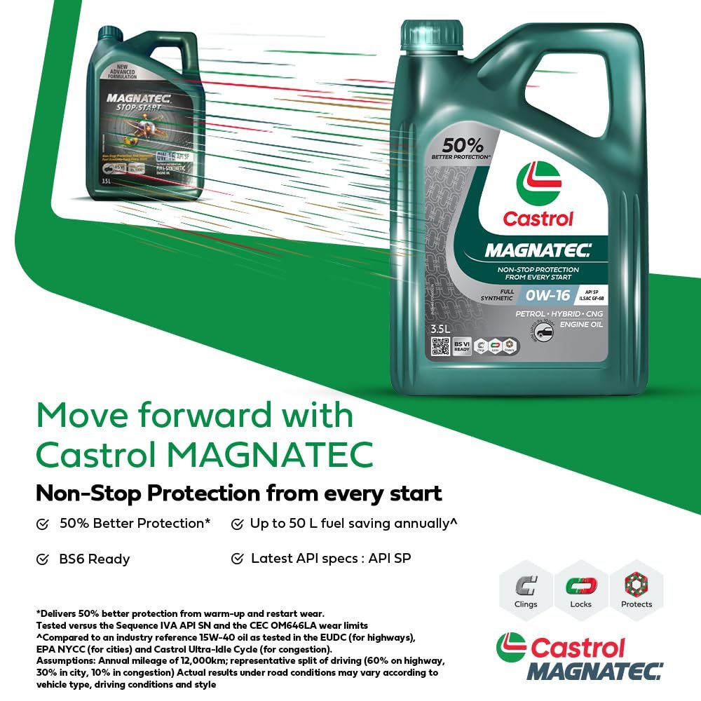 CASTROL MAGNATEC (0W-16)3.5L - Image 5