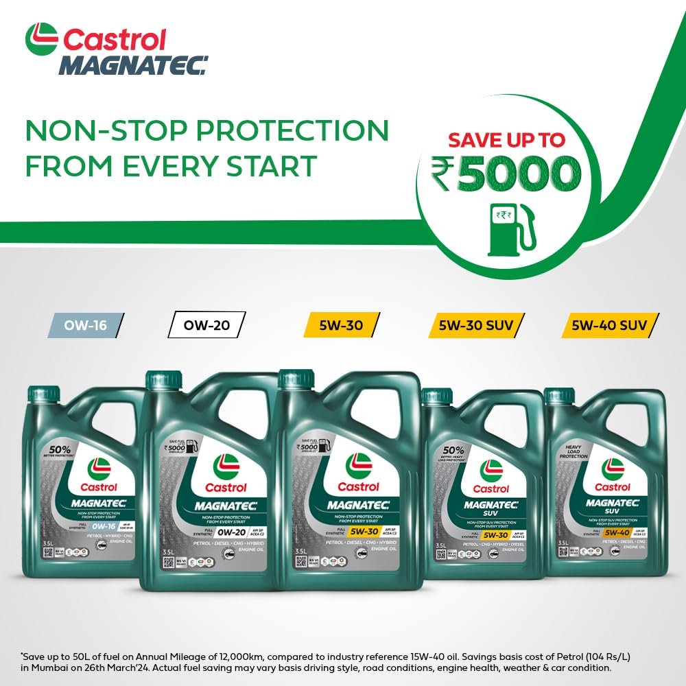 CASTROL MAGNATEC (0W-16)3.5L - Image 8